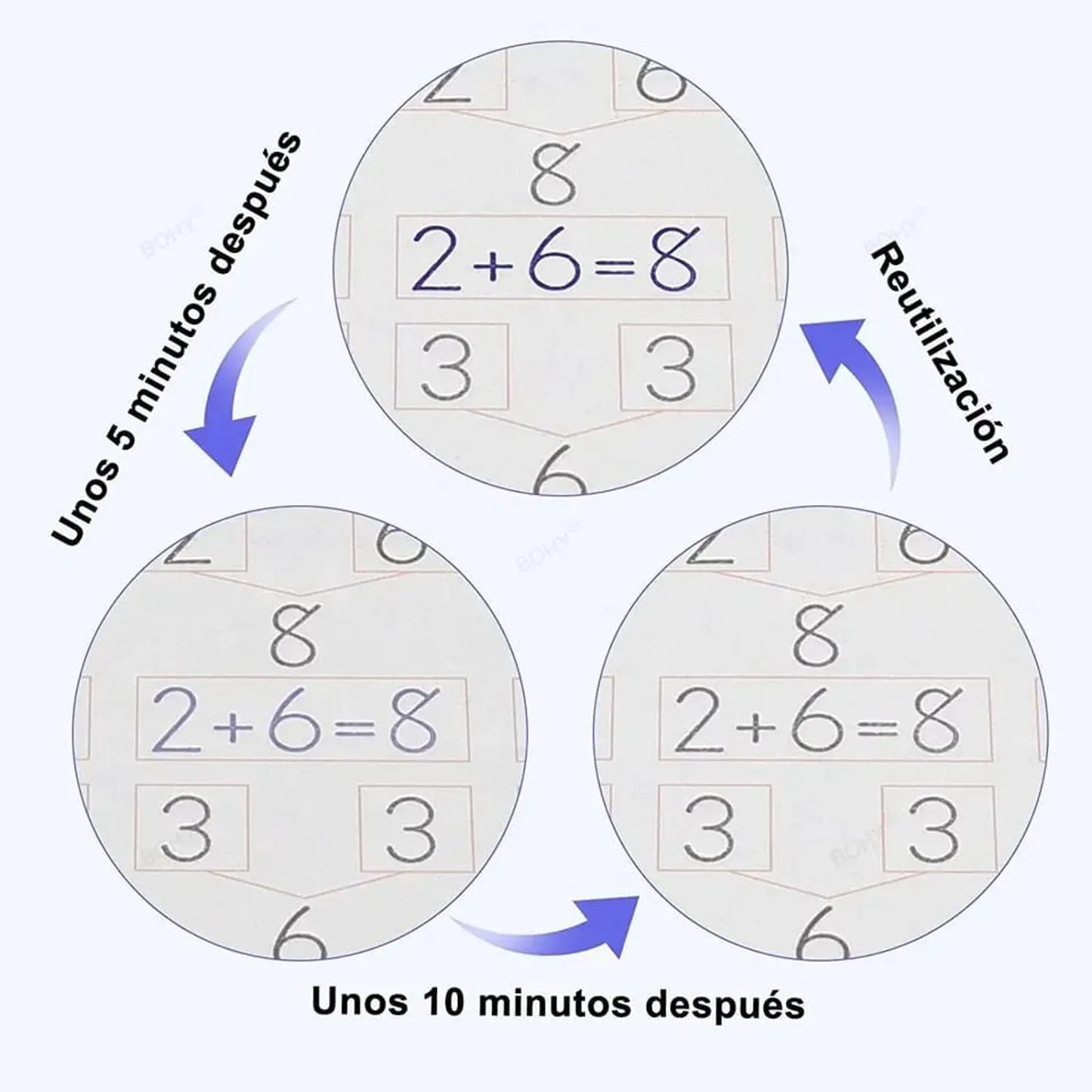 CUADERNO MAGICO