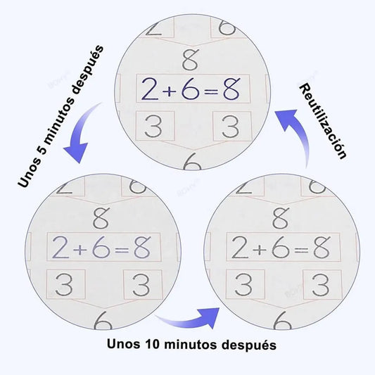 CUADERNO MAGICO